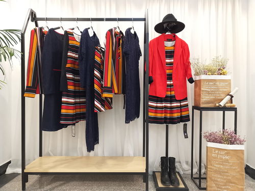 品牌折扣女裝批發 不只是服裝，更是商業機遇與鞋帽的整合
